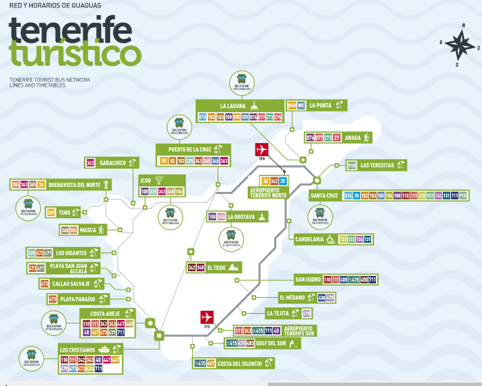 Trasporto pubblico gratuito a Tenerife